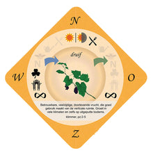 Food Forest Printable Cards, Dutch Language Version (PDF)